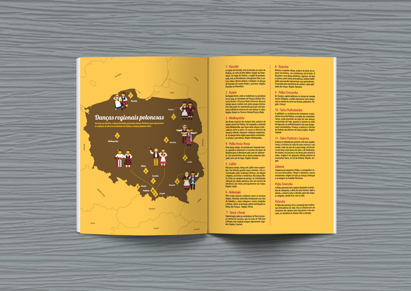 Ilustração de infográfico